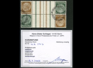 Dt. Reich, KZ 27.2 (2), gestempelt, Befund BPP, Mi. 300,- (22619)